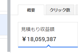 アドセンス報酬1800万円以上