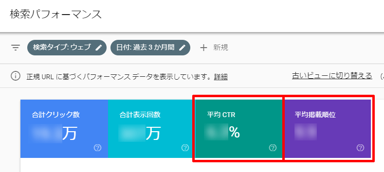 Google Search Consoleの効果的な使い方 掲載順位とアクセス数の関係 アフィカツ 共働きイクメンパパのブログで脱サラ物語