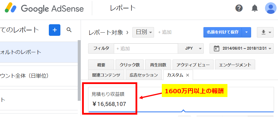AdSense報酬1600万円以上